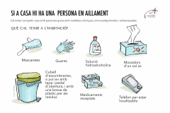 2 Material Habitacio